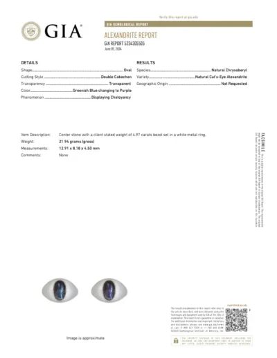 4.97 Carat Brushed Alexandrite Ring - GIA